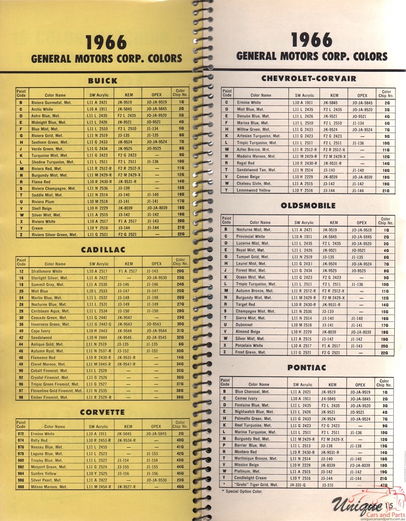 1966 General Motors Paint Charts Williams 7